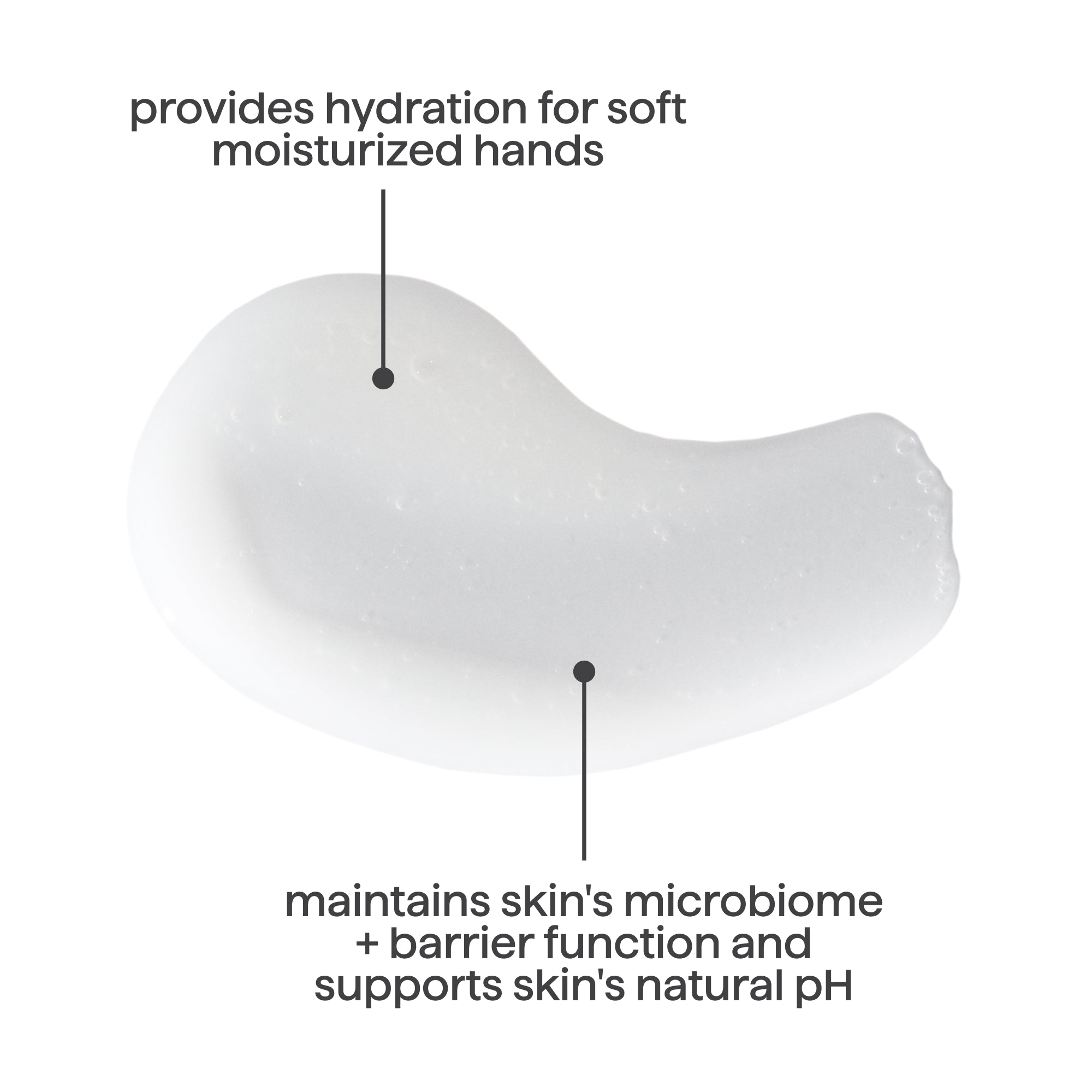 hydrating serum hand wash - pure peace. 10 oz - Image 6