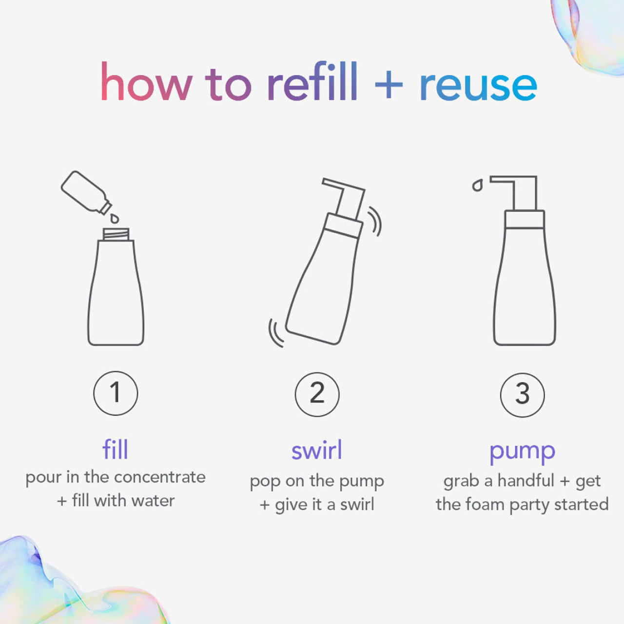 foaming hand wash: concentrates starter kit - sea minerals. 10 fl oz - Image 5