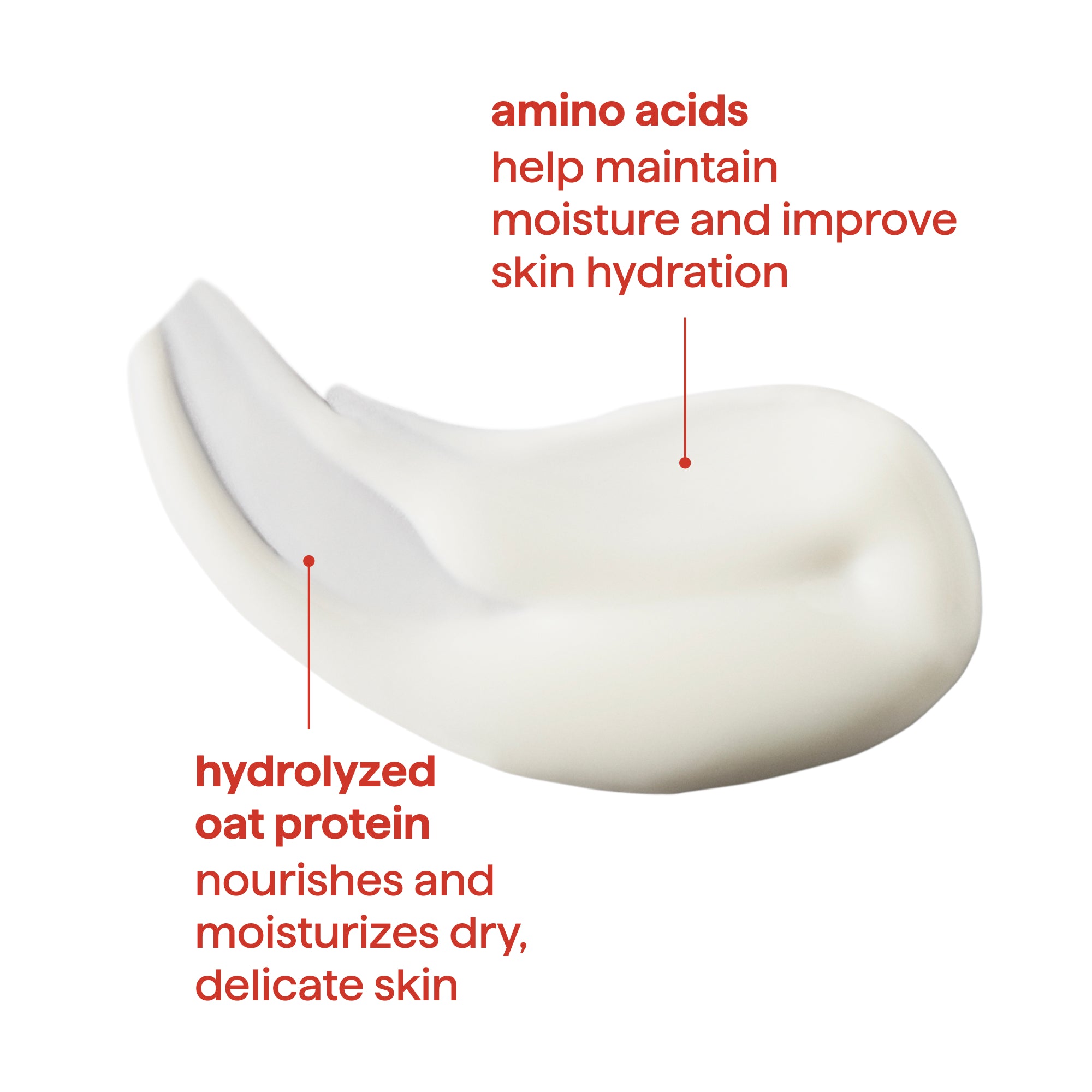 body wash tonic - moisture enhancing. amino acids + hyaluronic acid. 17 fl oz - Image 6