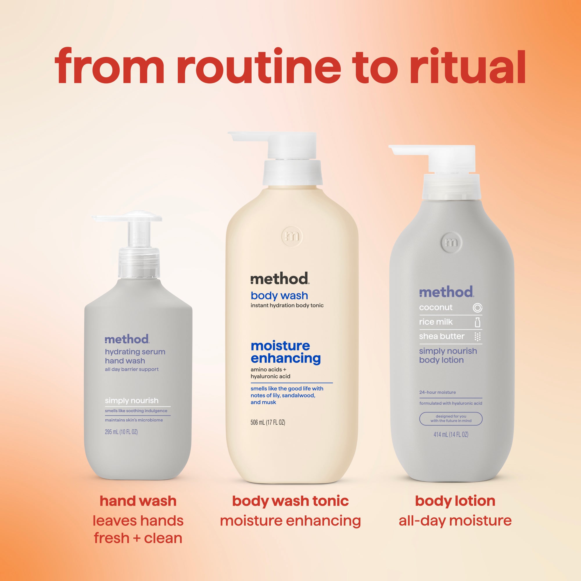 body wash tonic - moisture enhancing. amino acids + hyaluronic acid. 17 fl oz - Image 9