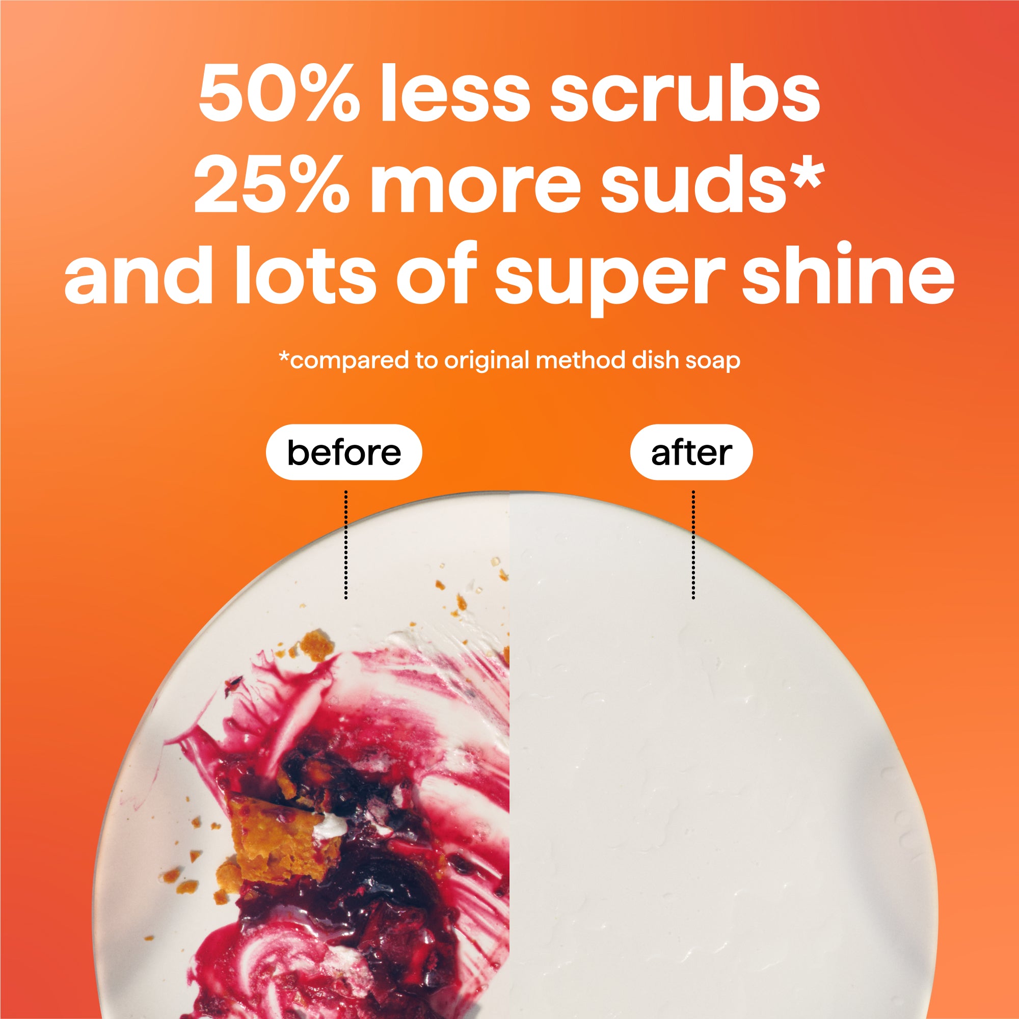 super shine liquid dish soap refill - among the orchards. 48 fl oz - Image 6