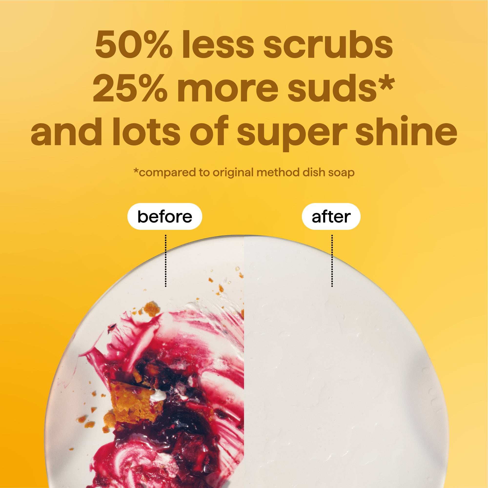 super shine liquid dish soap - coastal citron. 16 fl oz - Image 6