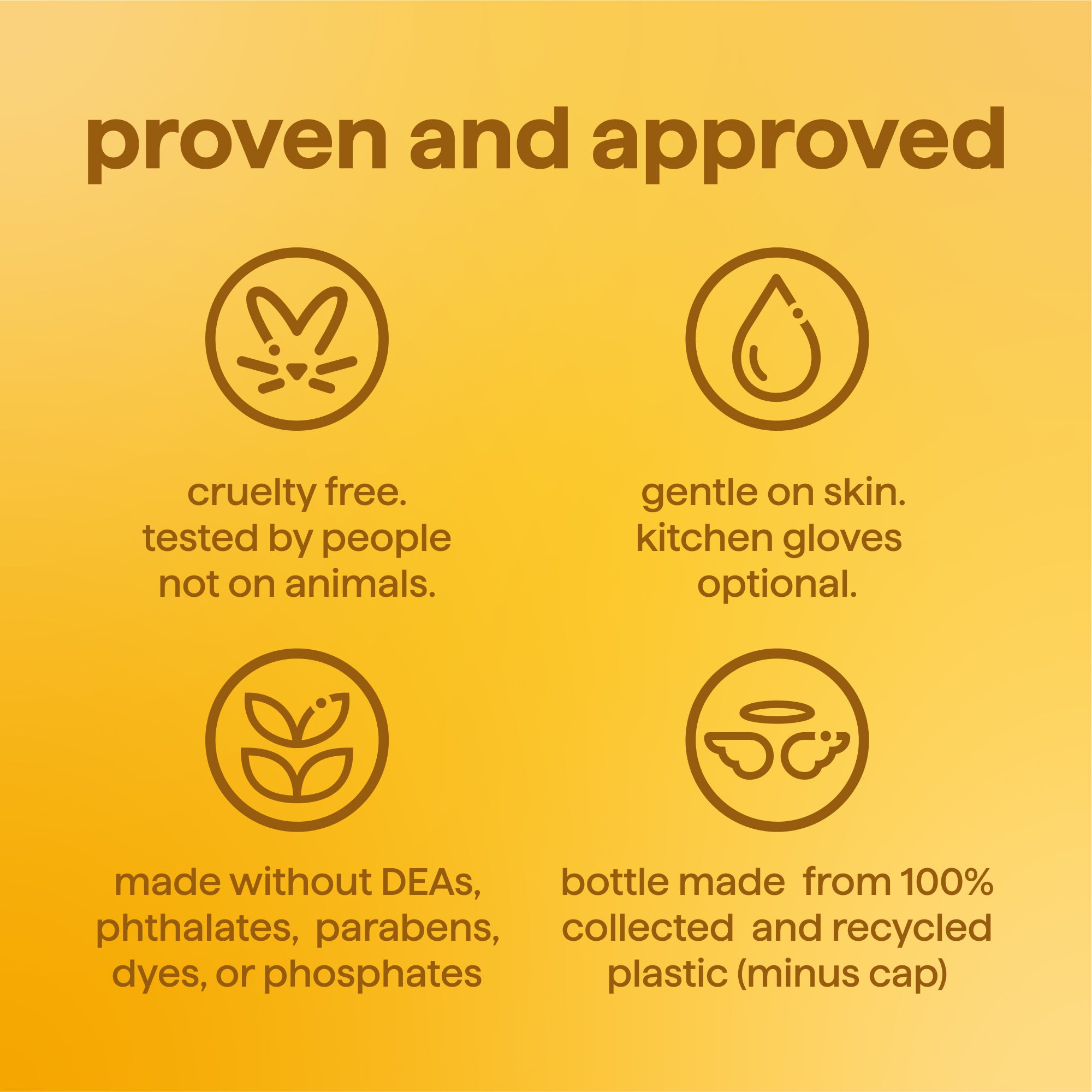 super shine liquid dish soap - coastal citron. 16 fl oz - Image 9