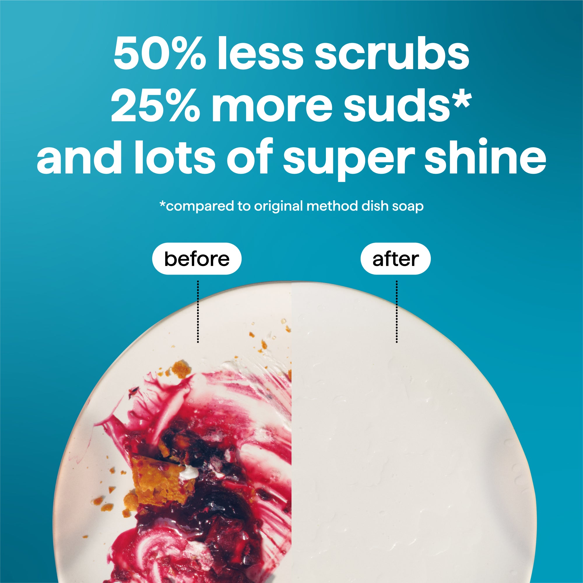 super shine liquid dish soap refill - dewy daze. 48 fl oz - Image 6