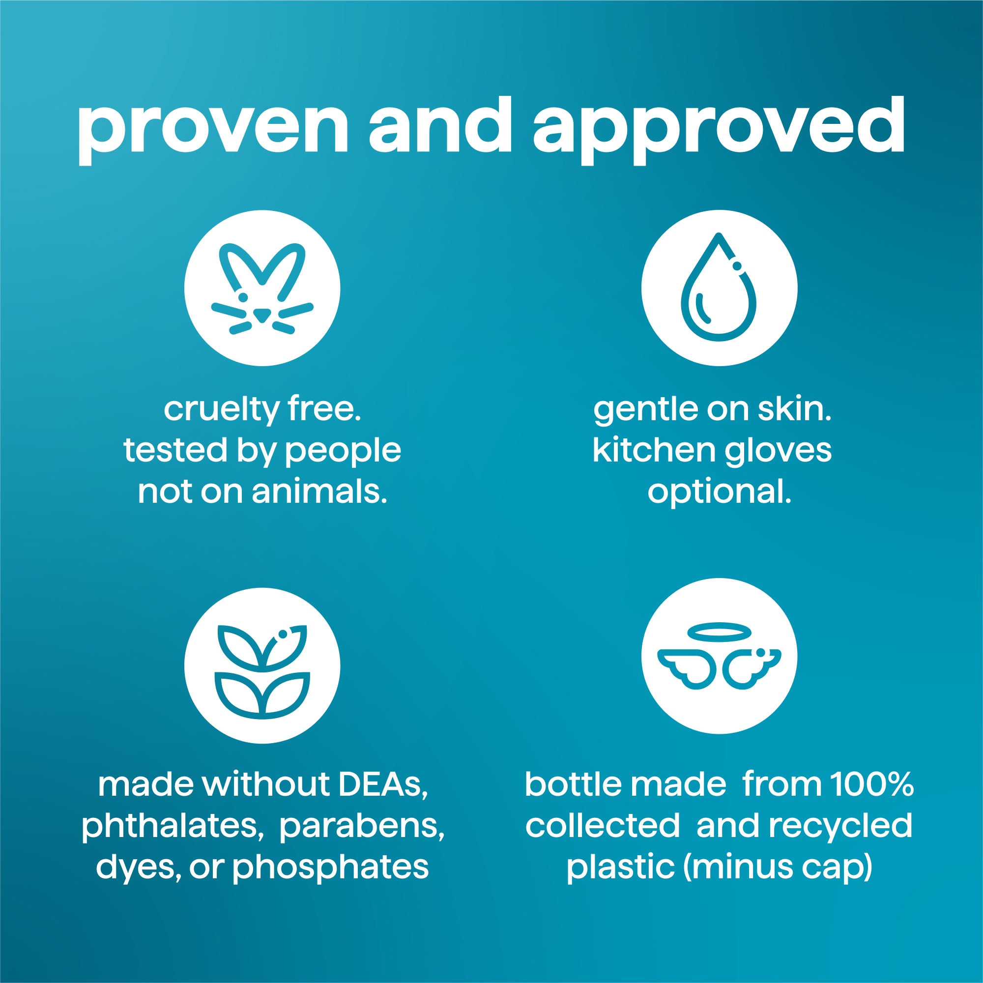 super shine liquid dish soap starter set - dewy daze. 64 fl oz - Image 8