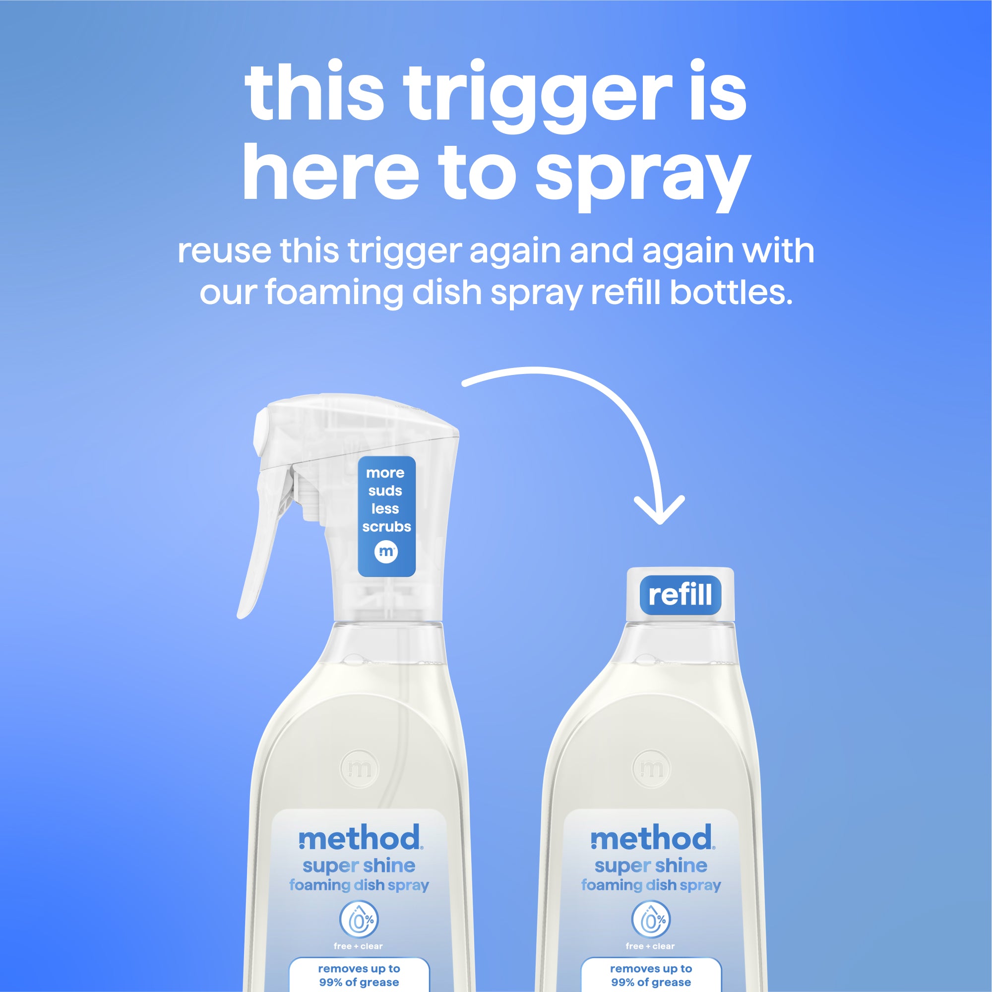 super shine foaming dish spray starter set - free + clear. 32 fl oz - Image 10