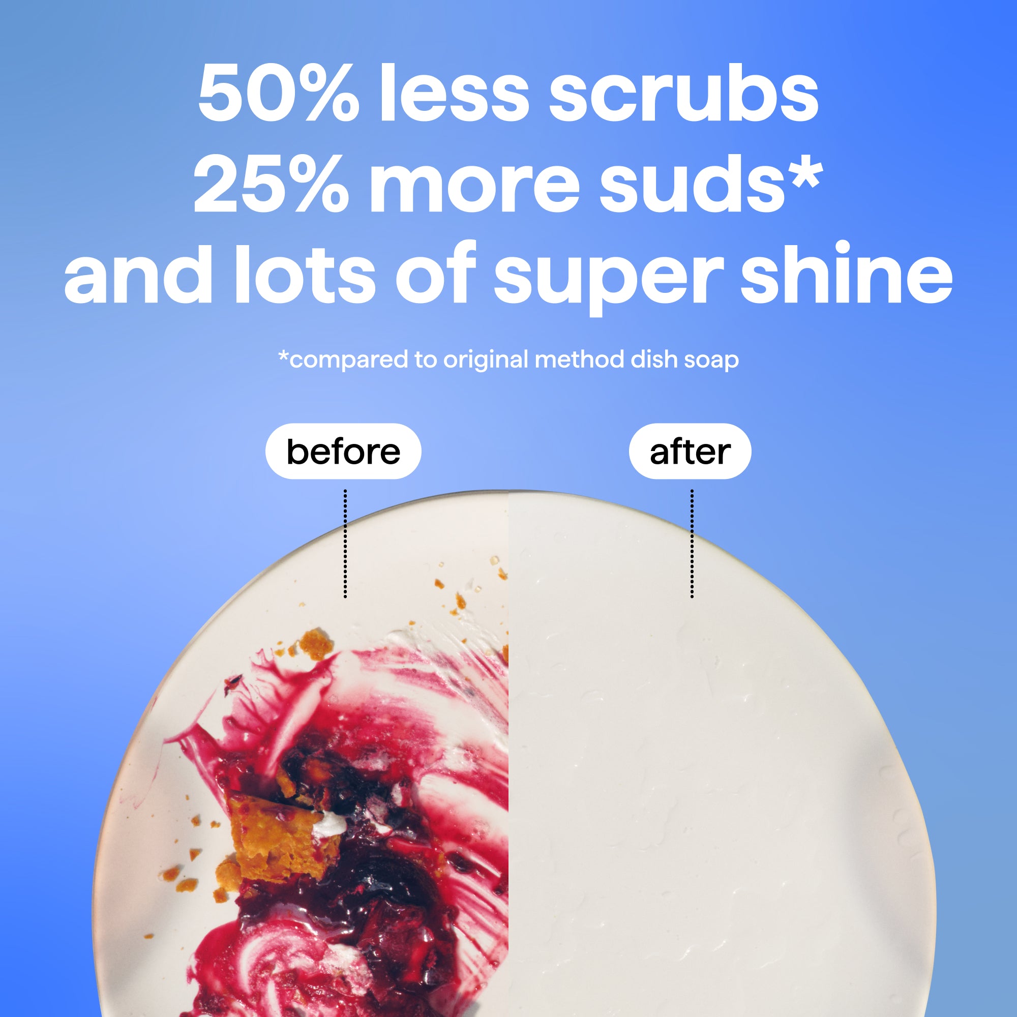 super shine liquid dish soap - free + clear. 16 fl oz - Image 6