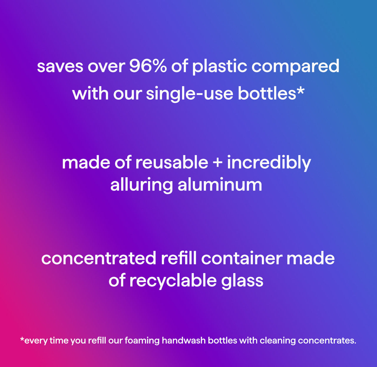 all-purpose cleaner: 2-pack concentrated refill - pink grapefruit. 2 fl oz - Image 8